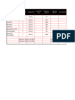 Estimacio N de Cargas Ejemplo