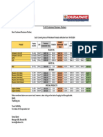 Pol Price Wef 16.05.2024