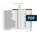 Salin25-Format Offtake Nasional