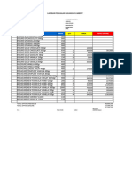 Salin23-Format Offtake Nasional