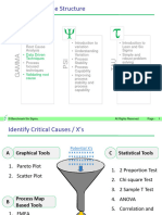 GAMMA 4 Course Material v2.1