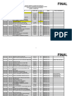 2nd Sem (Stem) Final Timetable