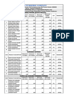 MGS Price List 05-06-2024