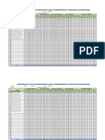 Consolidado Socioemocional Proceso Ii - Ee