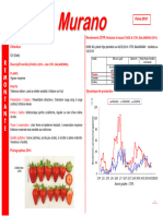 Fiche Murano 2016