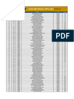 (Cotas) Lista Não Oficial PPPI - Coreção Da Redação