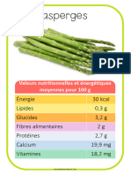 Légumes