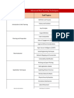 Advanced Red Teaming Techniques - TOC