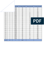 Diskusi 2 Statistika Ekonomi