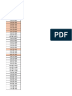 4ta Distribución de Equipos PMO.