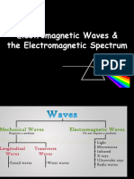 Electromagnetic Spectrum