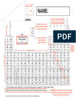 AQA-GCSE-Periodic-table - Name 4