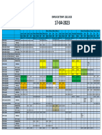 Emploi 17-04-2023 - CFIFJ