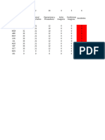 DASHBOARD SST