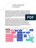 Flujograma Del Procedimiento Contencioso