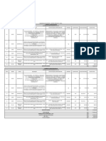 Orçamento Preliminar R 03