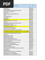 Base de Datos Entidades