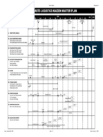 TA All Kaizen 2006 - KAIZEN - ACTION - PLAN