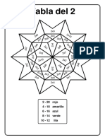 Mandalas Tablas Multiplicar