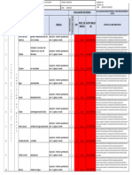 Iperc Entregable Ii