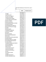 Daftar - pd-SMAN GRUJUGAN-2024-02-21 08 12 56 - Salinn