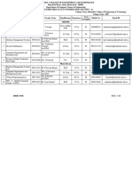 CSE Even Sem With Faculty Details (2022 - 2023)