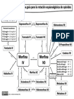 Mapa Rotacion 2022