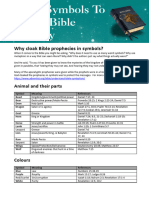 Bible Prophecy Symbols