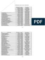 As of April 2022 List of Companies Ds 2020 02 Miss