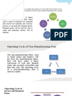 29-Methods of Working Capital Computation and Operating Cycle-18-04-2024