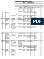 OPCR SY2023-2024 For SCHOOL-HEADS