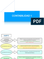 Clase Contabilidad 1