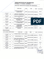 EE Practical Examination Even Semester 2024