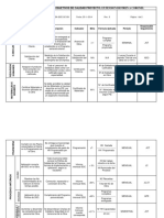 Objetivos de Calidad Del Proyecto Rev. 2