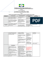 TABLEAU Imprimmé - FINALISE - Synthèse Rapport Evaluation LMD