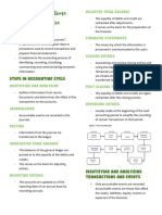 IAF Midterm Reviewer