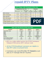 IPTV Plans