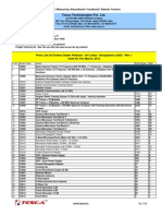 PL USD DLR