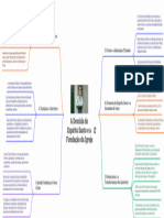 A Descida Do Espírito Santo e A Fundação Da Igreja