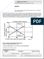 DTC P0122, P0123 TP Sensor