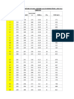 Data - Tii - Clase 6