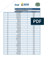 Resultados Patrulleros