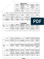 Propuesta de Menus Pacientes