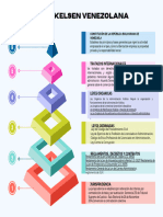 Gráfico de Pirámide Niveles Jerarquía Moderno y Creativo Multicolor