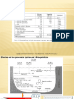 Tema 4. Sin Audio