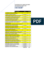 RECAUDACIONES