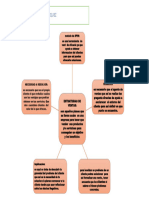 Tarea Emprendimiento2