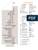 Solidworks Quick - Reference