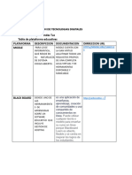 Novelo Guillermo Sherlin Nataly - Plataforma