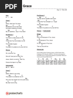 ScandalOfGrace C Chords